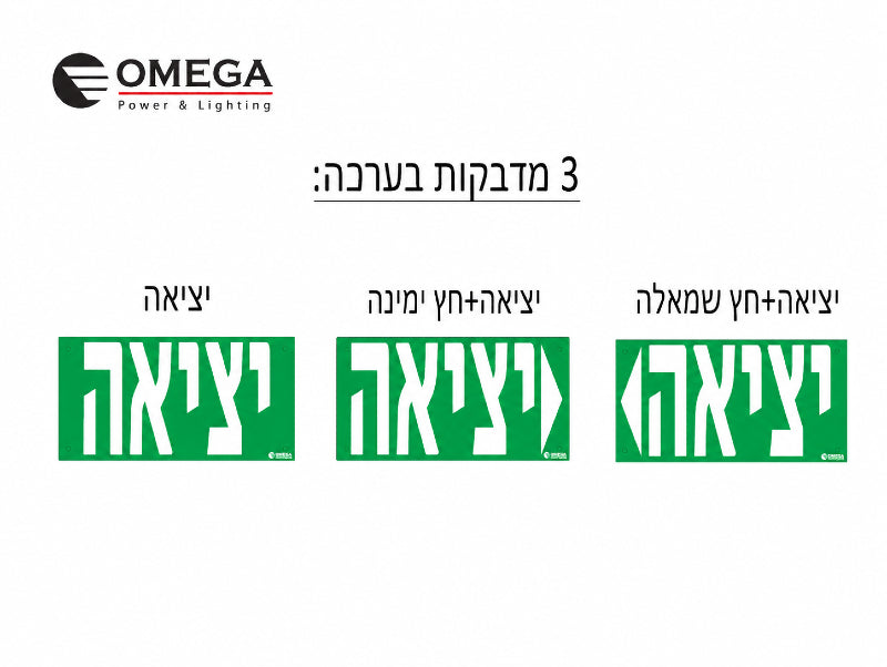 תמונת הסבר המציגה שלטי יציאה ירוקים בעברית בכמה כיווני סימון