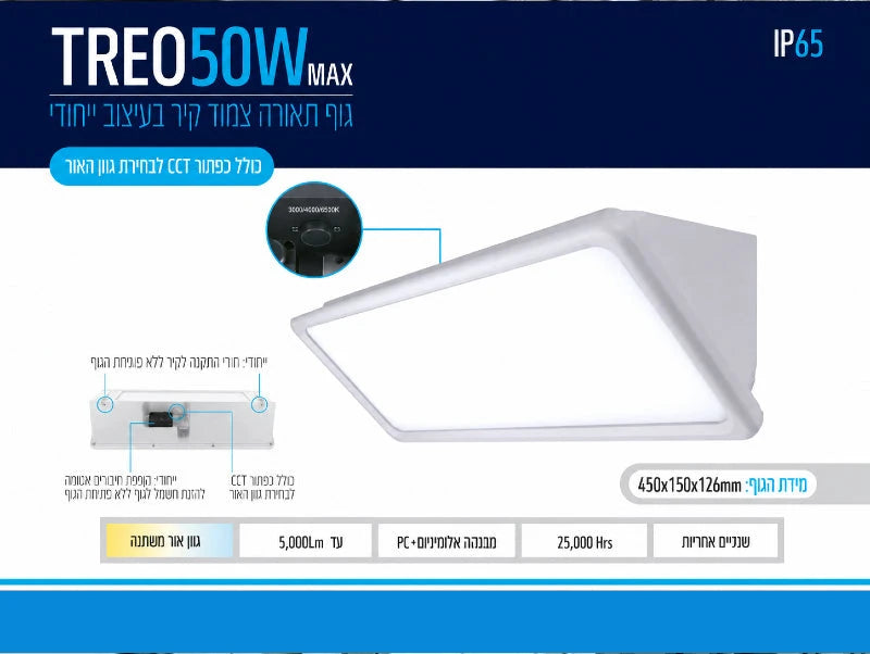 כרטיס מפרט לגוף תאורה TREO 50W בגימור לבן