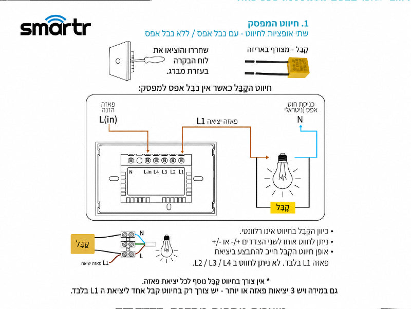 תרשים חיבור למפסק חכם שחור מסדרת SMARTR