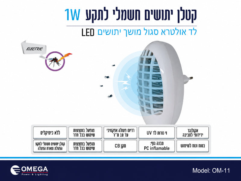 תמונת מפרט לדוחה יתושים חשמלי לבן עם רשת כחולה