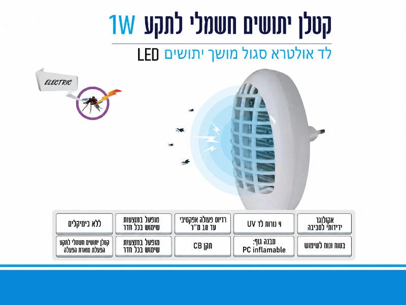 תמונת מפרט לדוחה יתושים חשמלי לבן עם רשת כחולה