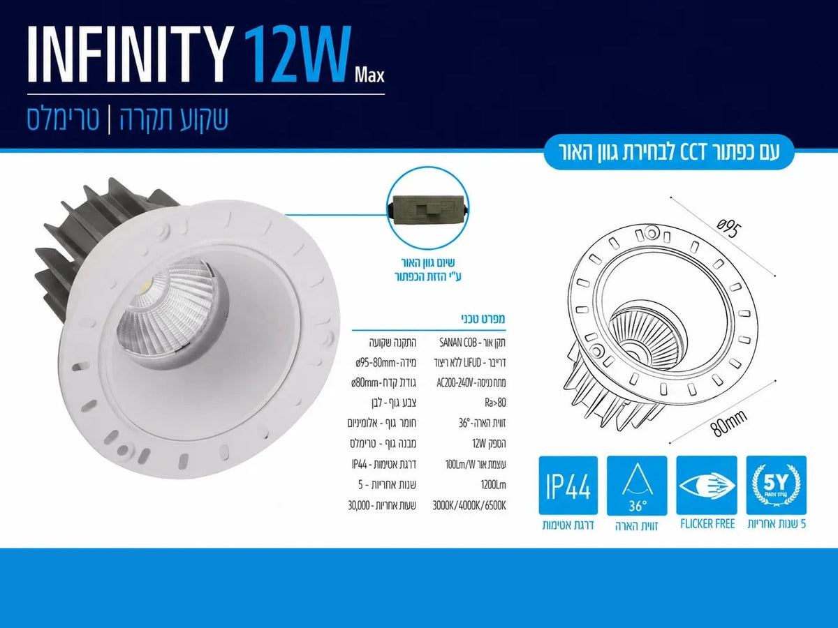 כרטיס מוצר Infinity 12W עם תרשים מידות, מפרט טכני ותמונת השקוע
