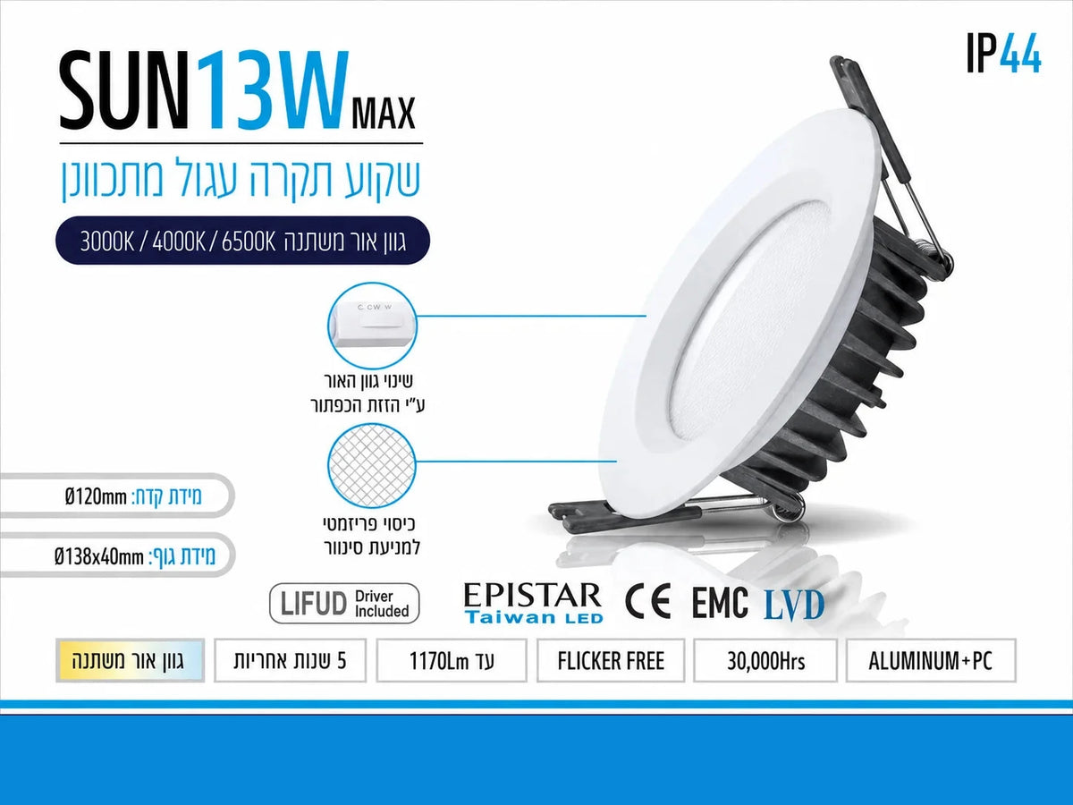כרטיס מוצר לשקוע תקרה לבן OMEGA SUN 13W עם בחירת גוון אור