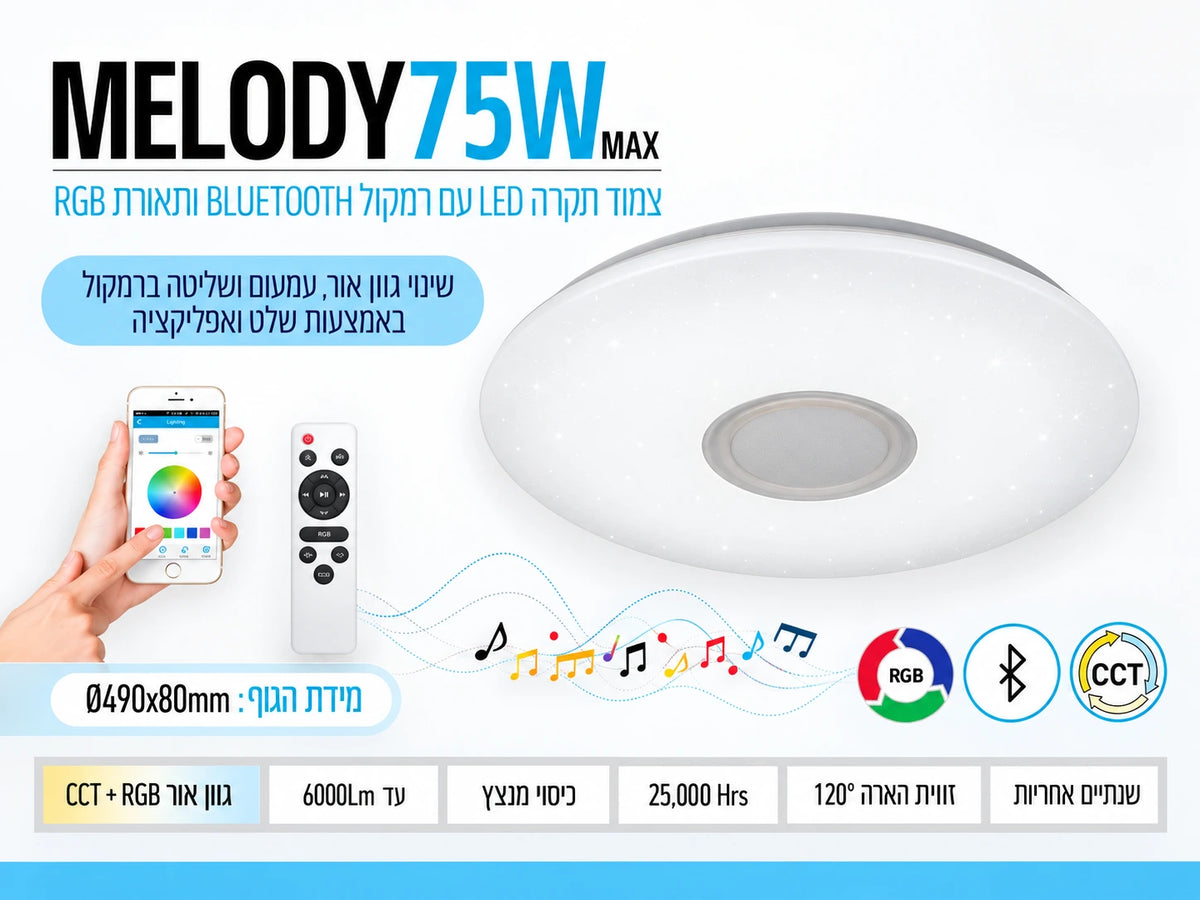 צמוד תקרה עגול MELODY מבית OMEGA בצבע לבן עם רמקול מובנה במרכז ושלט רחוק