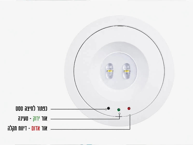 תאורת חירום עגולה לבנה עם נורת LED מרכזית על רקע לבן