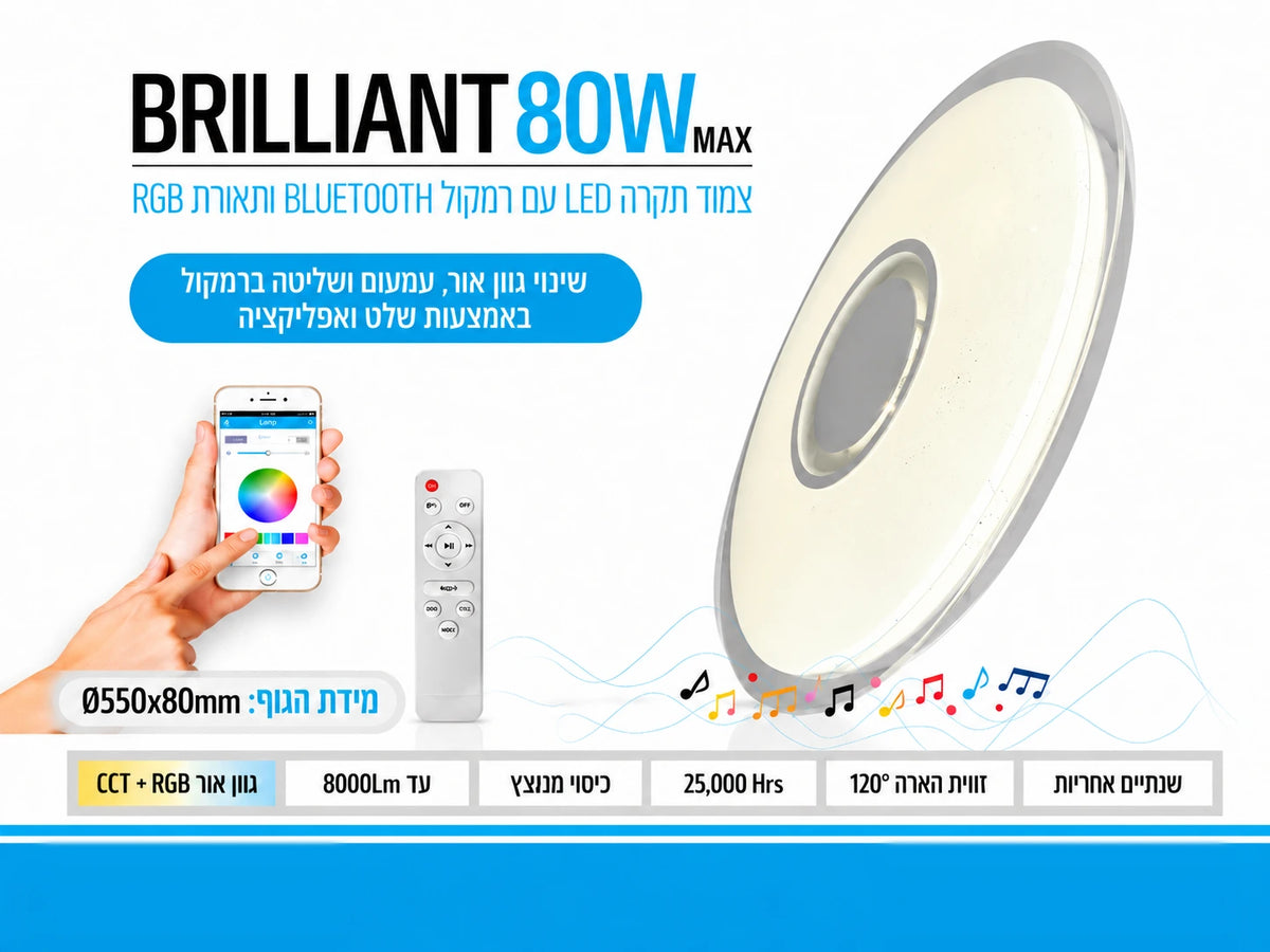 גוף תאורה צמוד תקרה עגול BRILLIANT מבית OMEGA בצבע לבן עם שלט רחוק