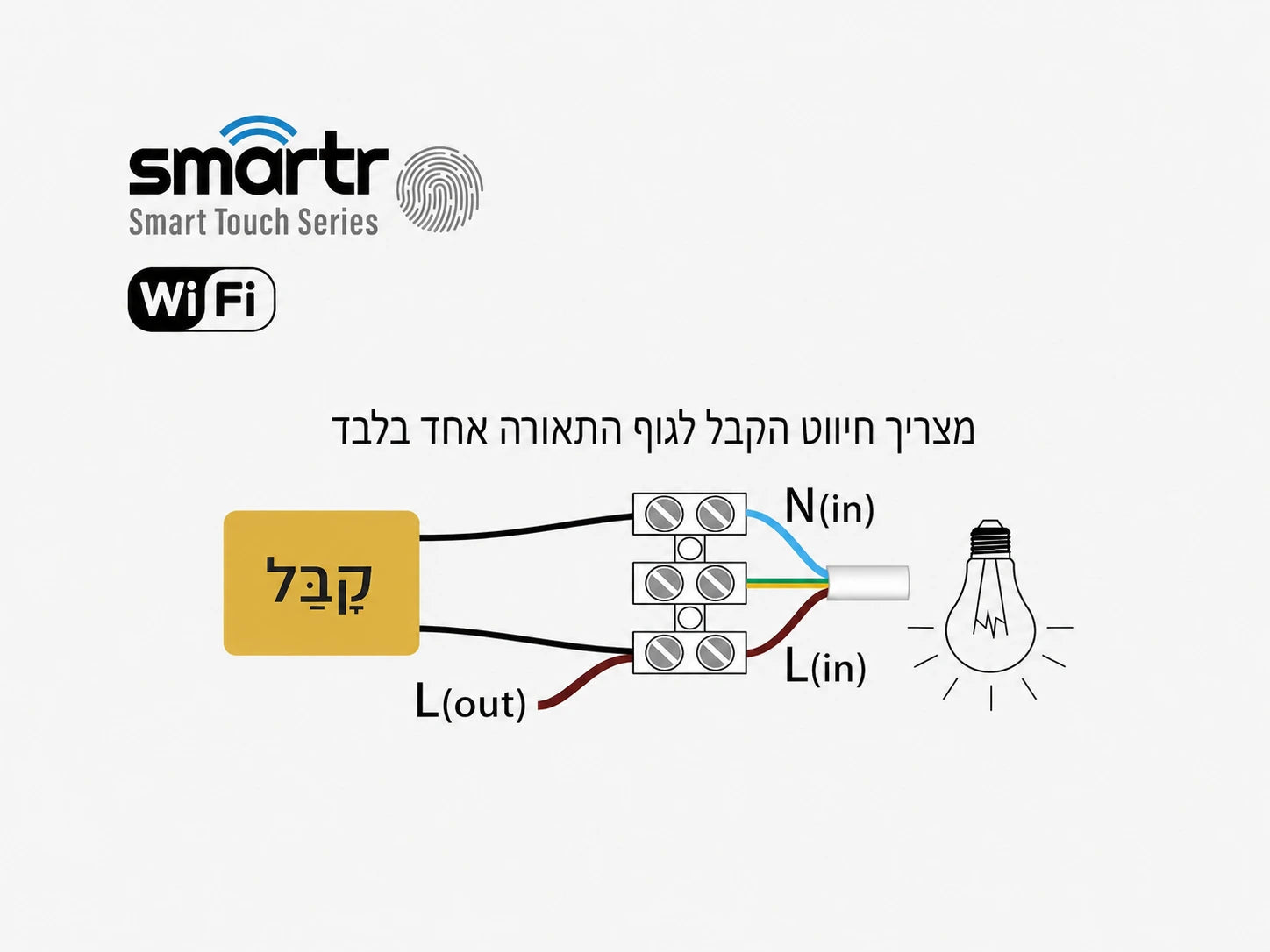 תרשים חיבור למודול חכם עם שליטה באפליקציה