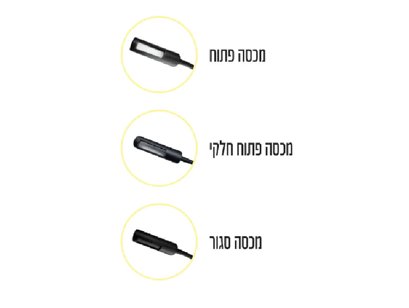 תמונת הסבר לגווני אור שונים במנורת קיר עם זרוע גמישה