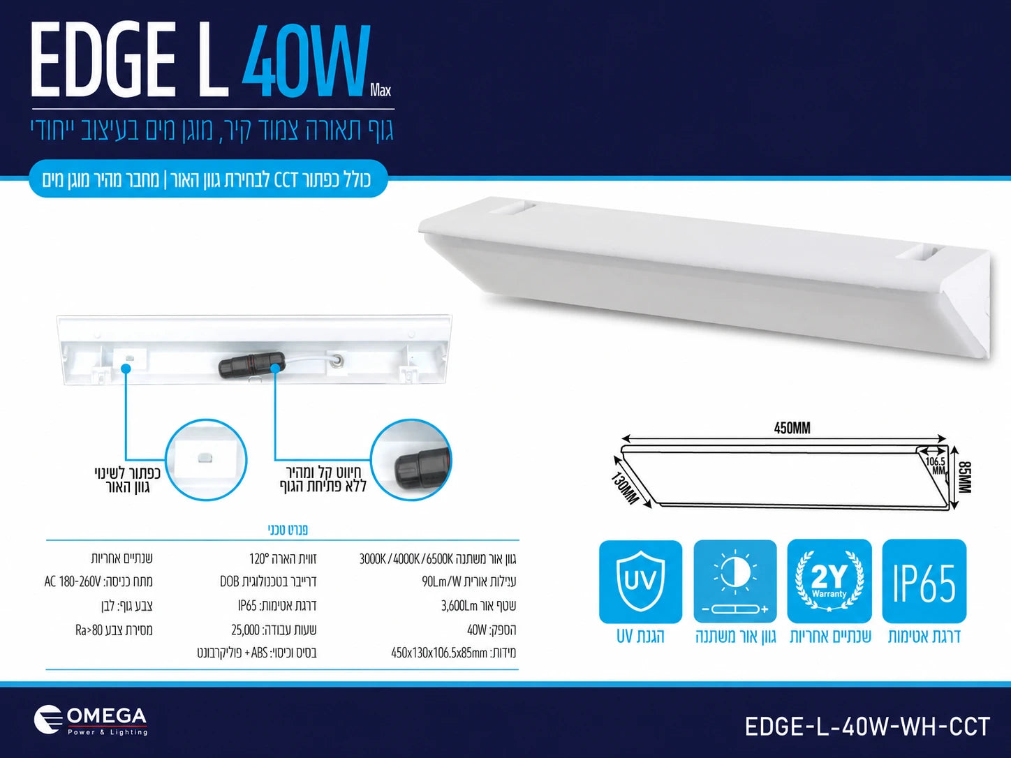 כרטיס מפרט של גוף תאורה EDGE 40W עם נתונים טכניים ותצוגת המוצר