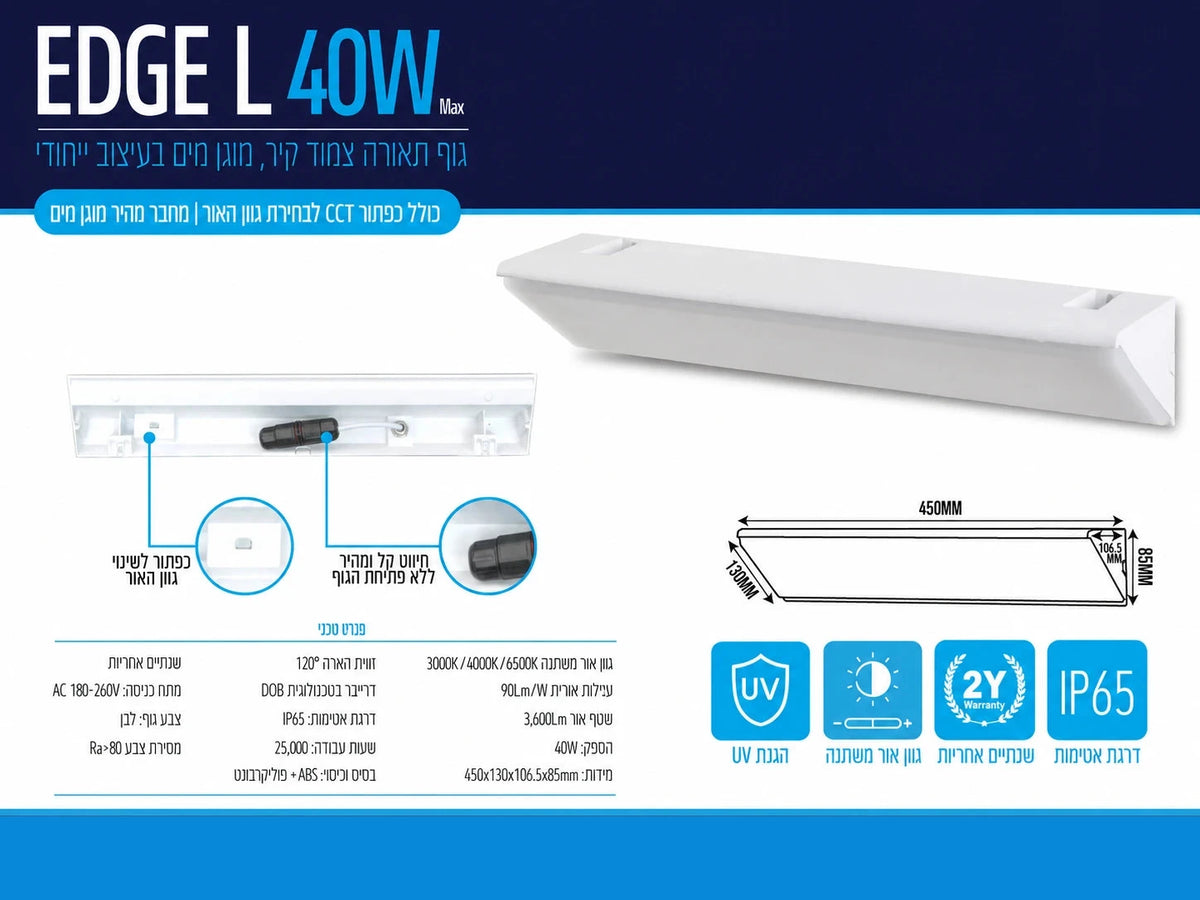 כרטיס מפרט של גוף תאורה EDGE 40W עם נתונים טכניים ותצוגת המוצר