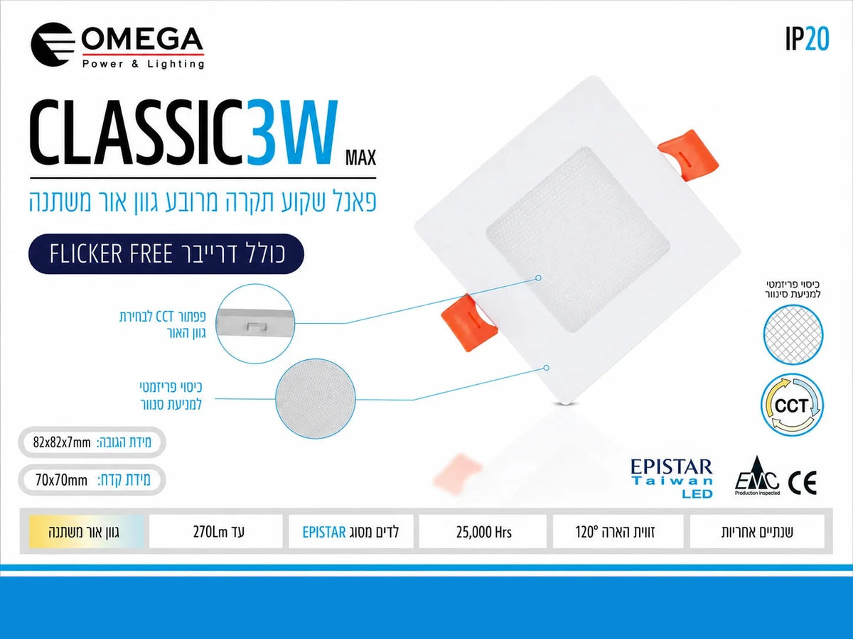 כרטיס מוצר לפאנל שקוע מסדרת CLASSIC עם מפרט טכני ותמונת הגוף