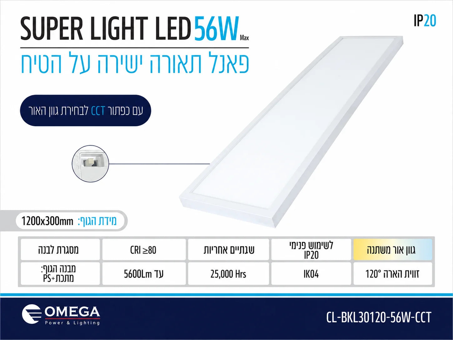 כרטיס מוצר לפאנל SUPER LIGHT LED 25W לבן עם תמונת הגוף ונתונים טכניים