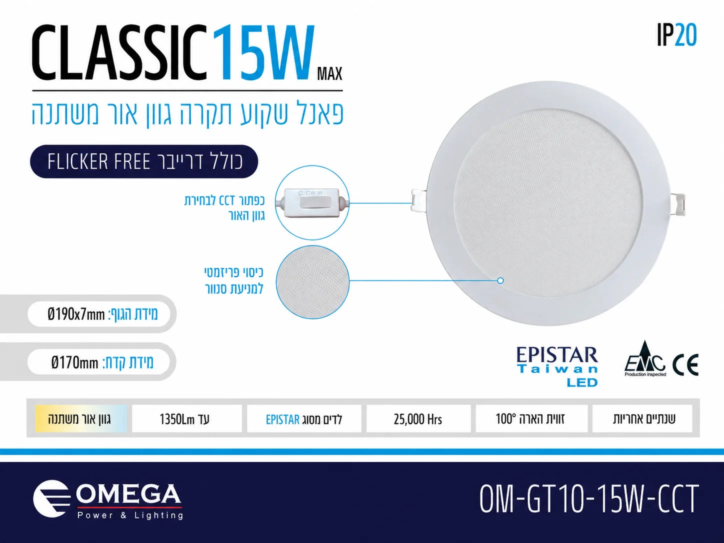 כרטיס מפרט לפאנל שקוע CLASSIC 15W עגול עם תמונת הגוף ונתונים טכניים