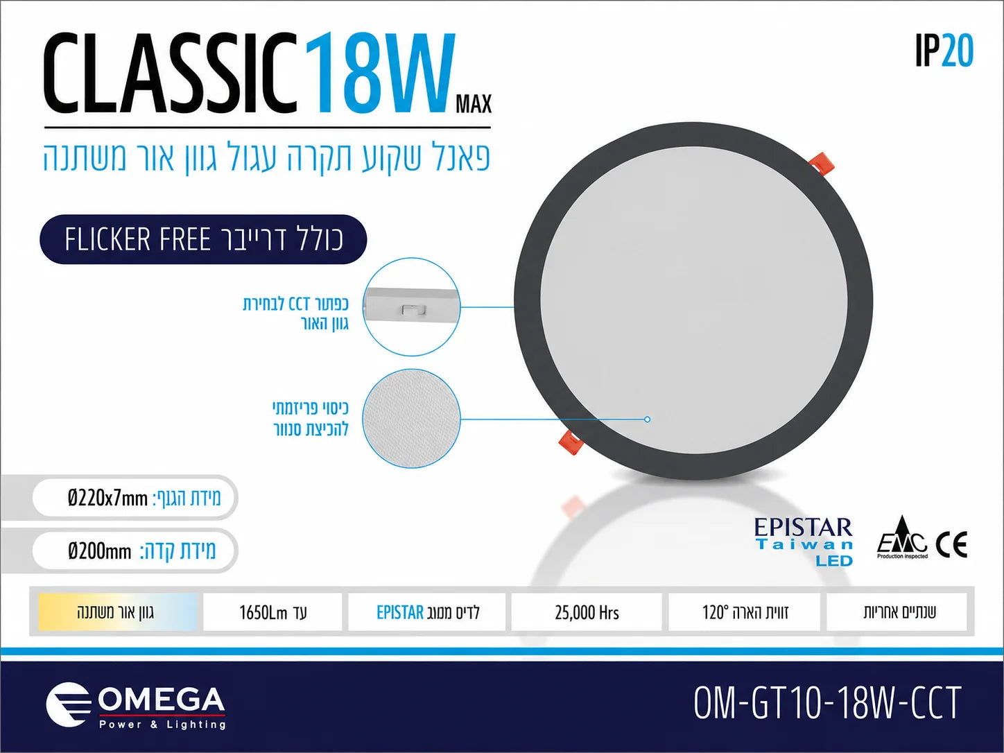כרטיס מפרט לפאנל שקוע CLASSIC 18W עגול עם תמונה ונתונים טכניים