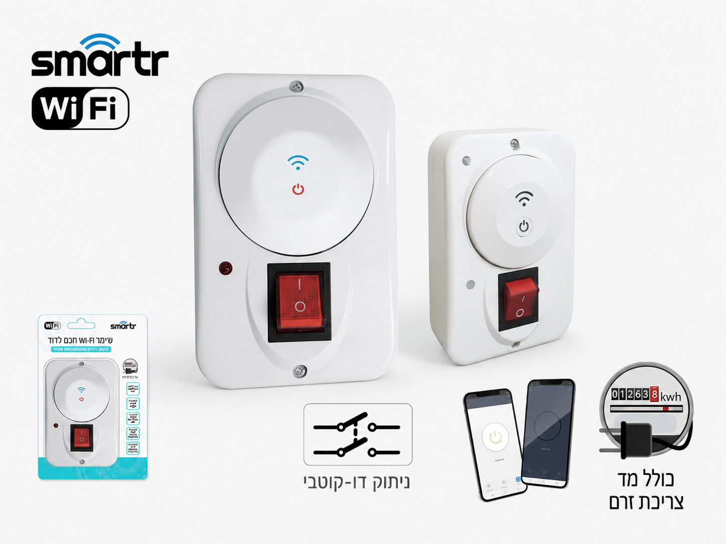 מתג חכם Wi-Fi לבן עם המחשת שליטה באמצעות אפליקציה בטלפון