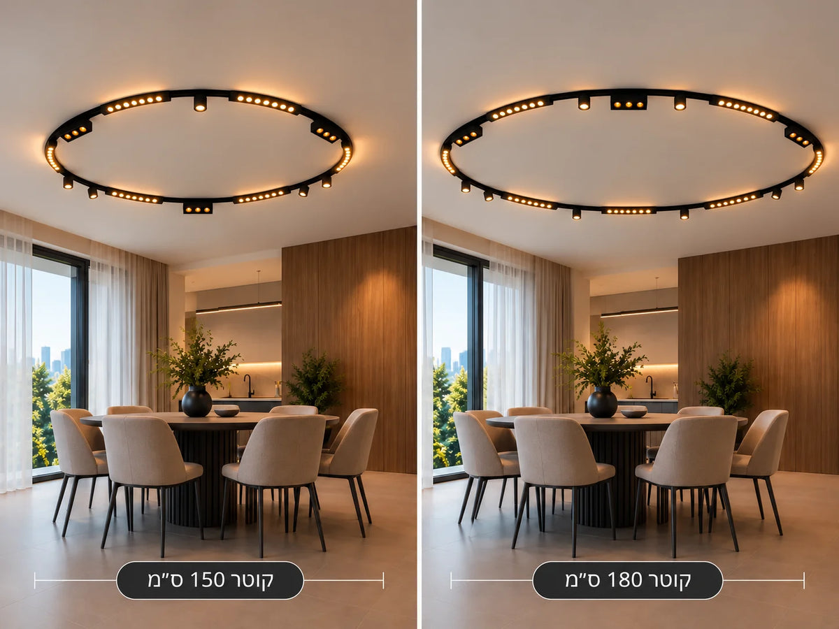 מערכת פס צבירה מגנטי עגול Trimless – כולל גופי תאורה