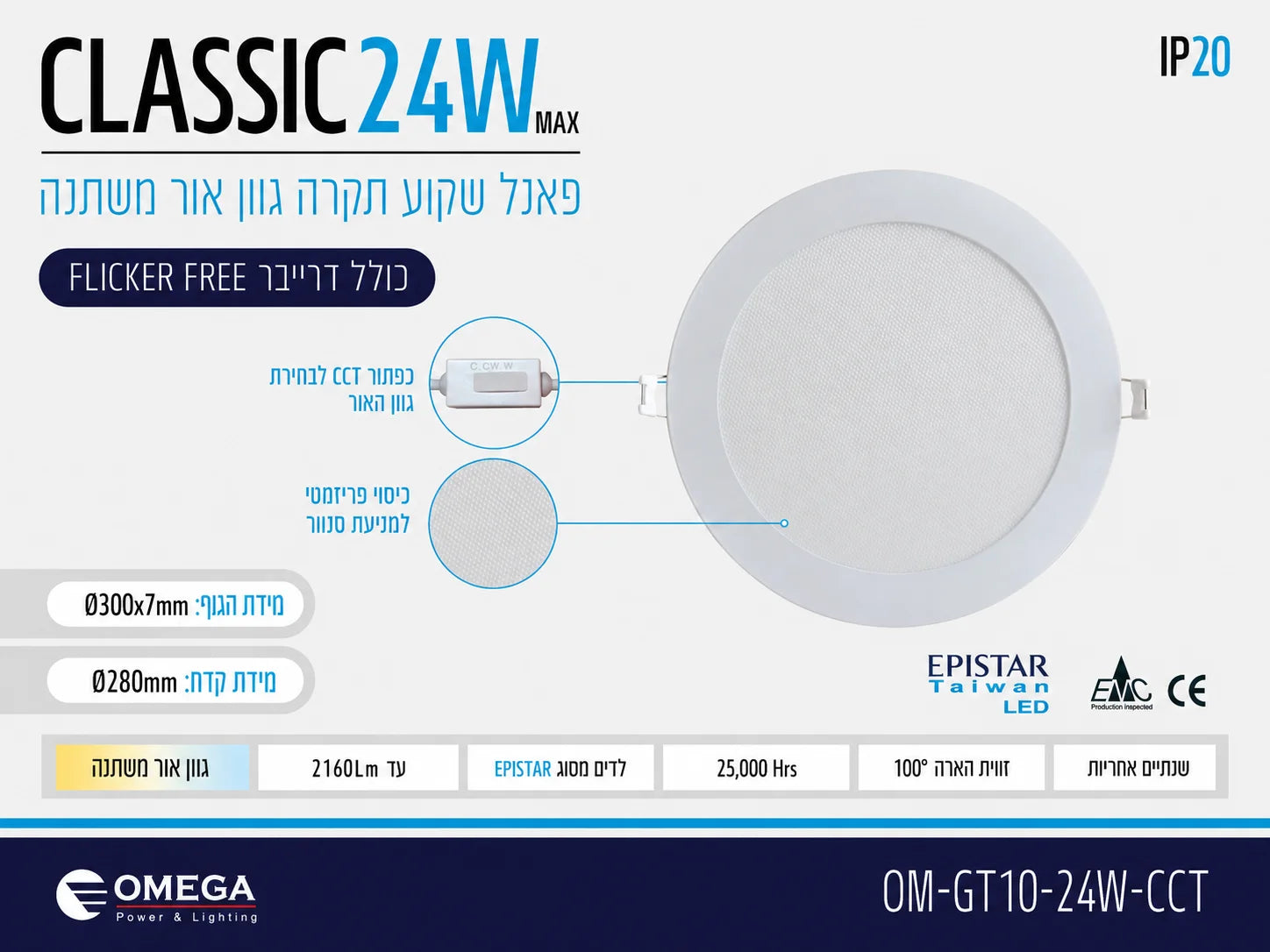 כרטיס מפרט לפאנל שקוע CLASSIC 24W עגול עם תמונת הגוף ונתונים טכניים