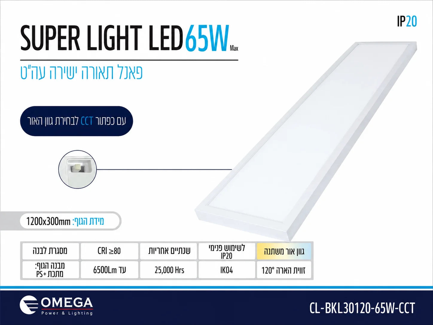 כרטיס מוצר לפאנל SUPER LIGHT LED 25W עם תמונת הגוף ומפרט טכני