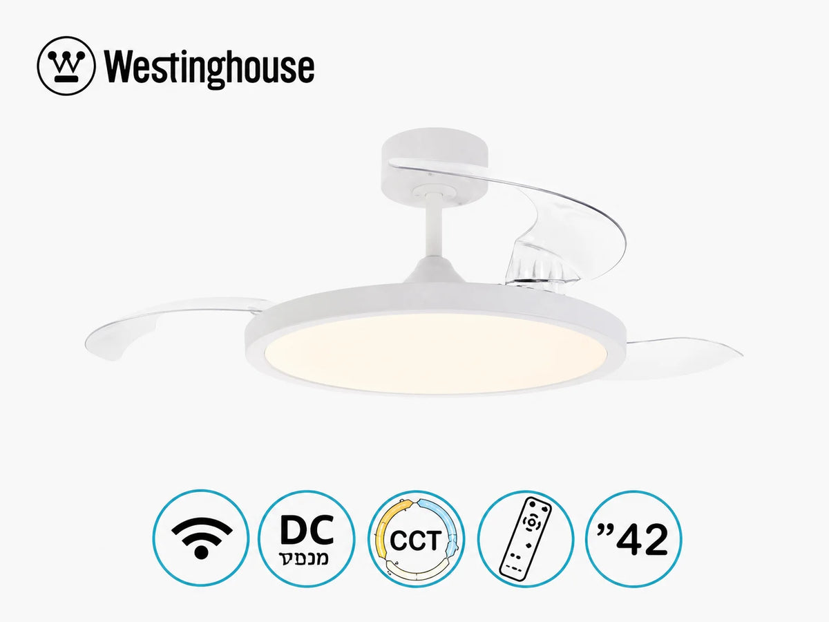 מאוורר Westinghouse לבן עם תאורה עגולה, כנפיים נפתחות וסמלי תכונות המוצר