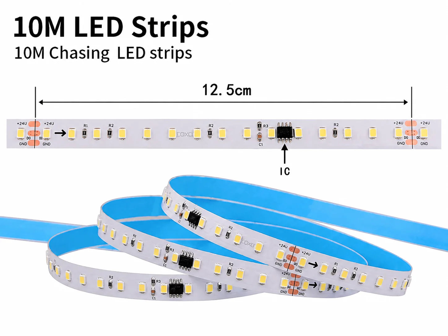 תרשים של פס LED באורך 10 מטר עם סימון נקודות החיתוך