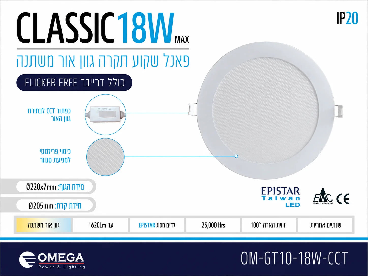 כרטיס מפרט לפאנל שקוע CLASSIC 18W עגול עם תמונת הגוף ונתונים טכניים