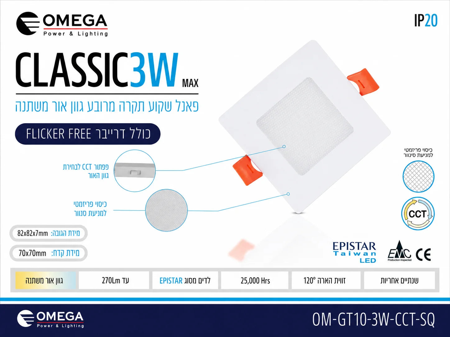 כרטיס מוצר לפאנל שקוע מסדרת CLASSIC עם מפרט טכני ותמונת הגוף