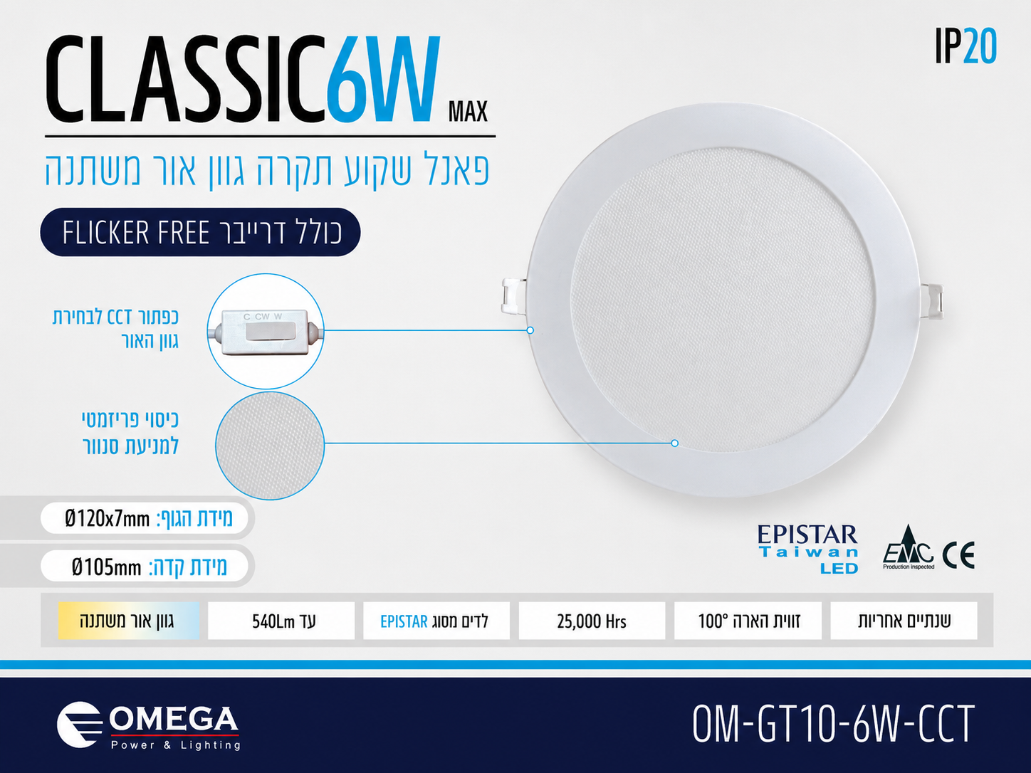 כרטיס מוצר לפאנל שקוע CLASSIC 6W עגול עם תמונת הגוף, מידות ופרטים טכניים