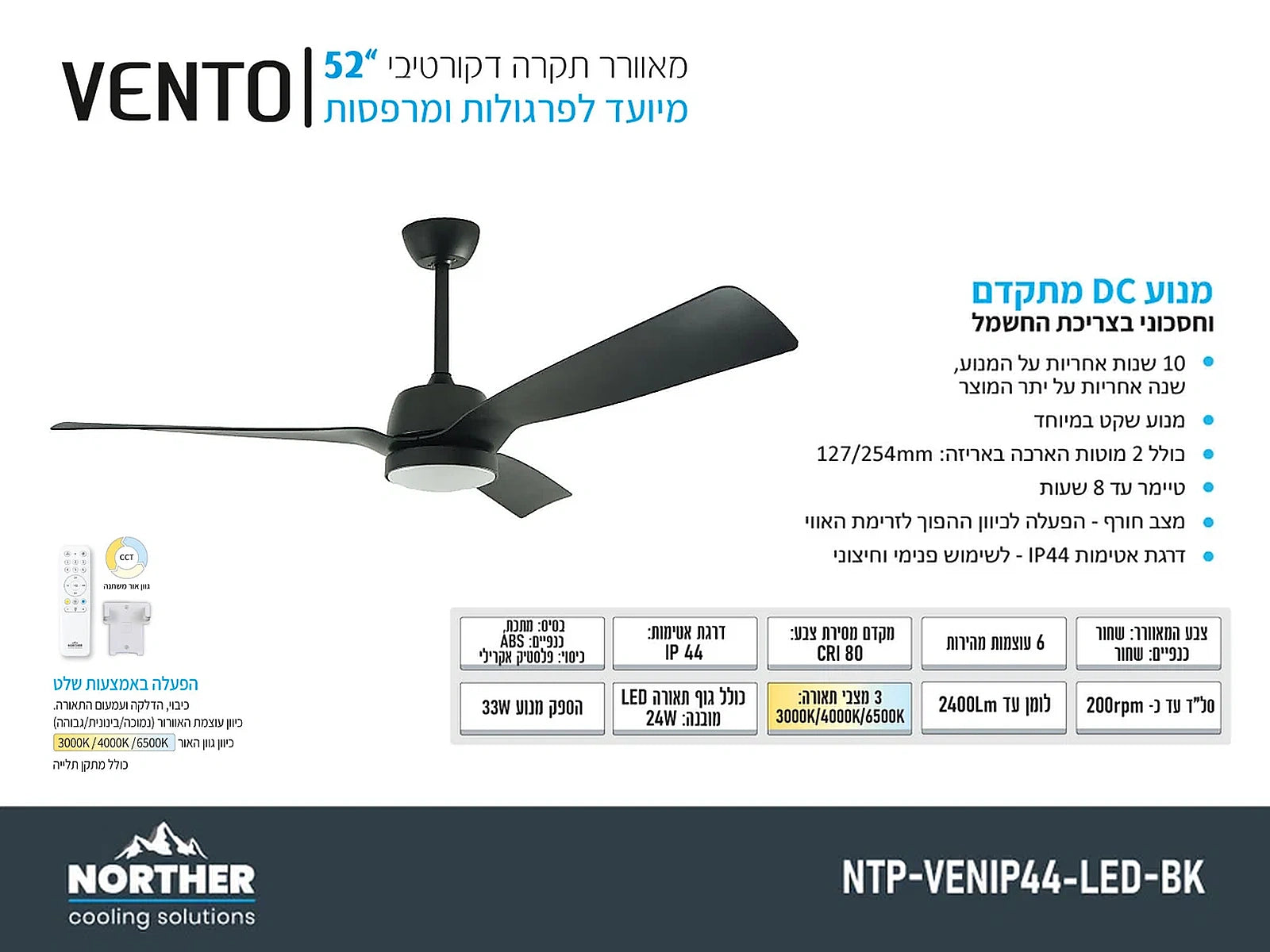 כרטיס מוצר של מאוורר תקרה VENTO עם תמונת המאוורר והמפרט